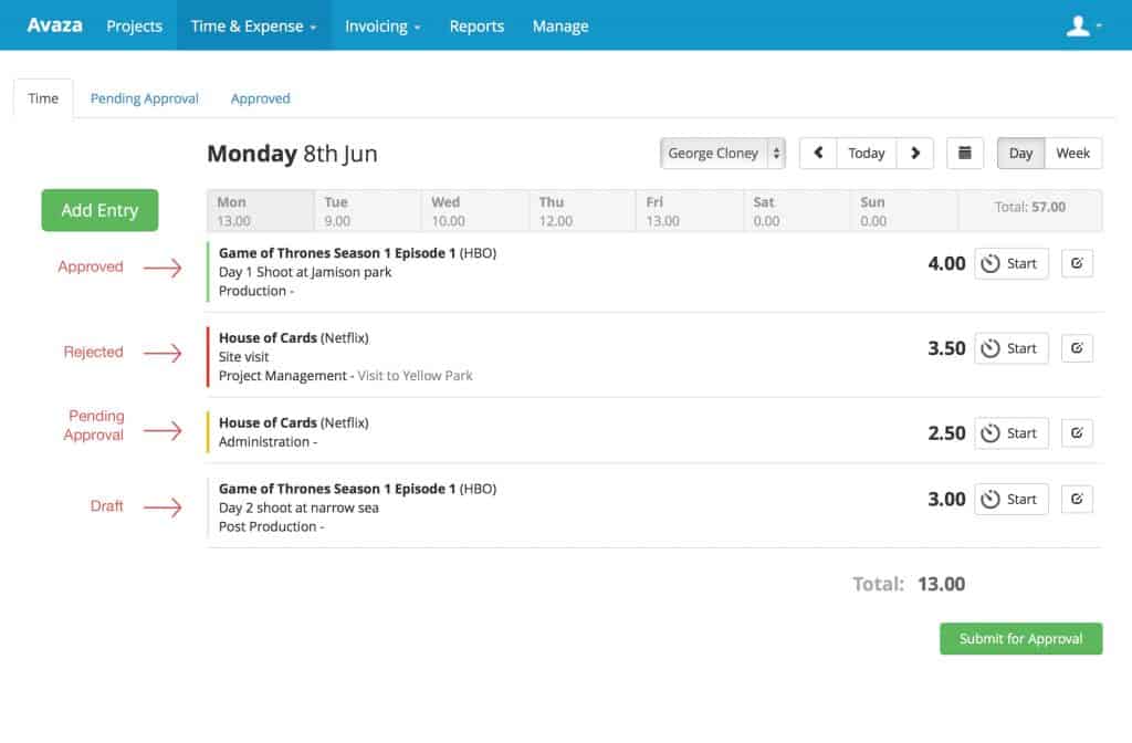 Timesheet Day View with approval status colours