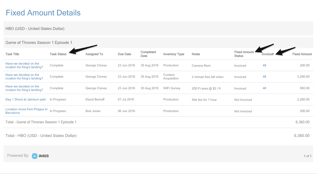 Avaza Adds Support for Fixed Amount Payments