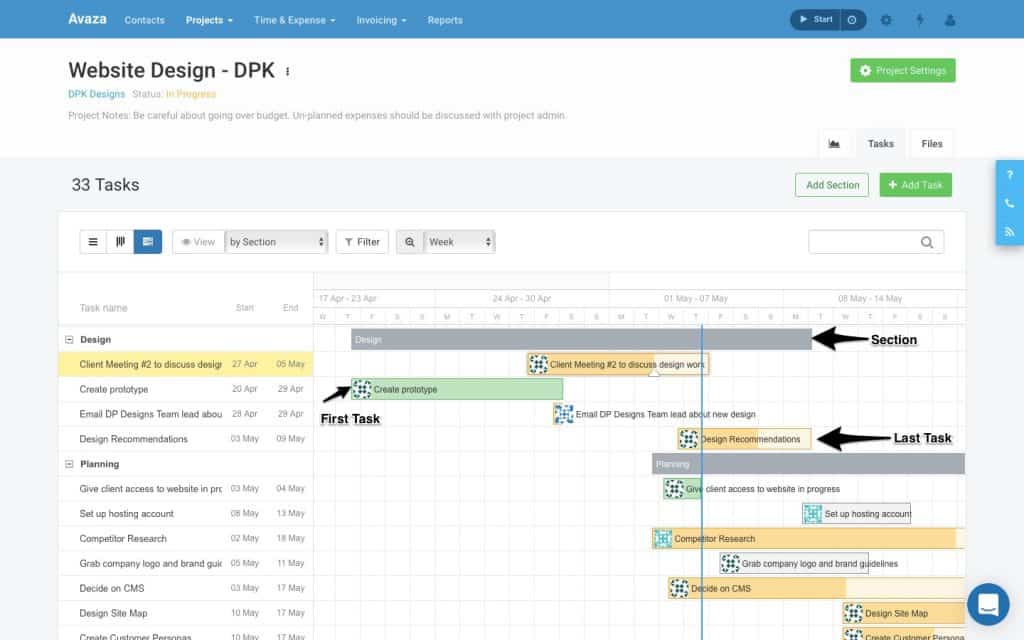 Gantt Charts - Section