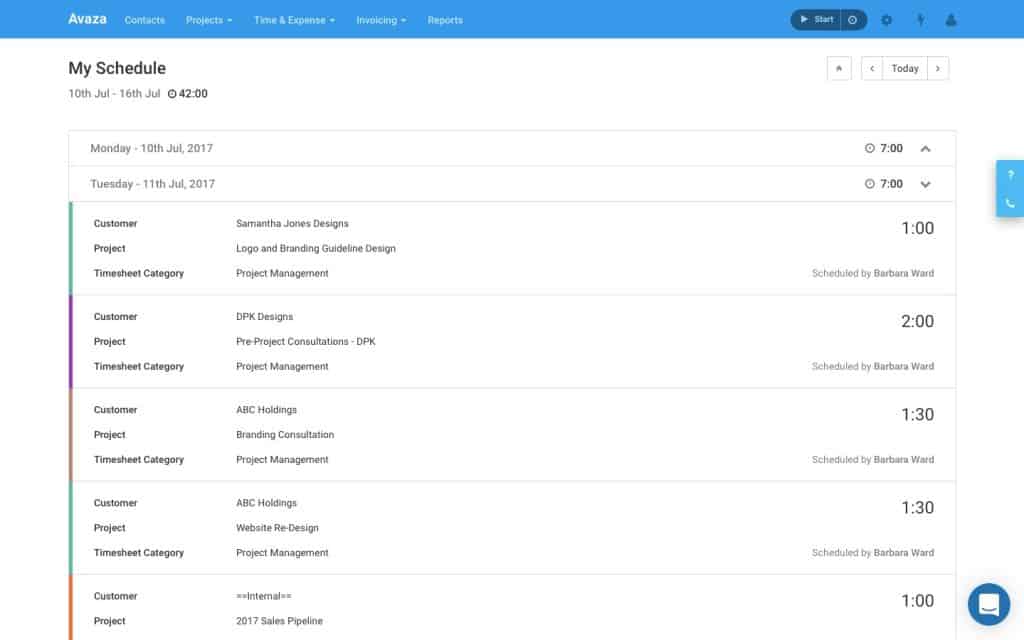 project resource scheduling