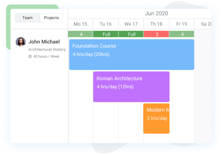 resource scheduling for educational services