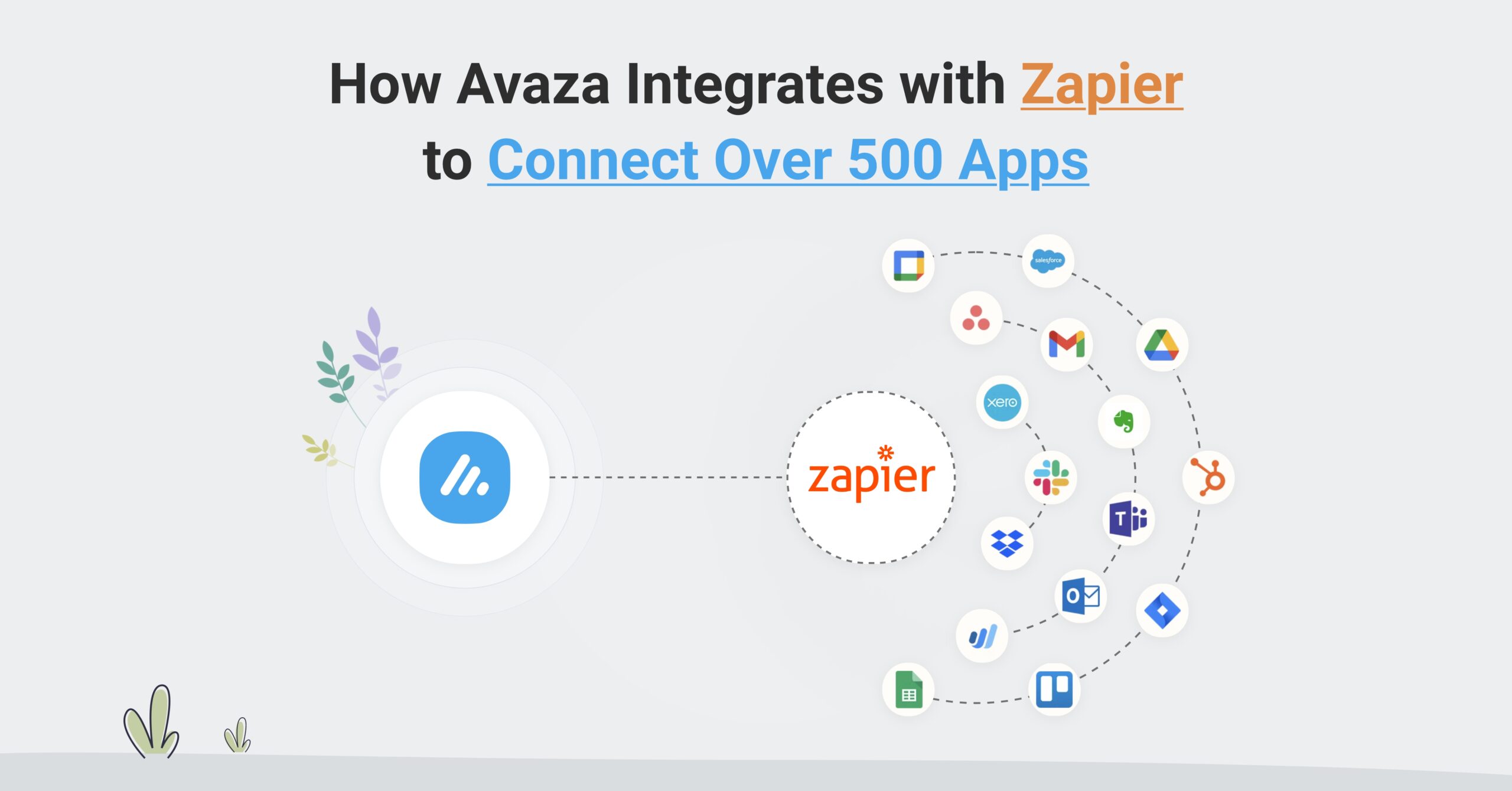 Avaza Zapier Integration