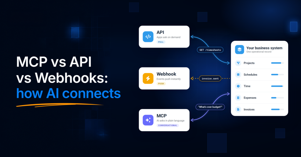 MCP vs API vs Webhooks: three ways AI and software connect to one business system